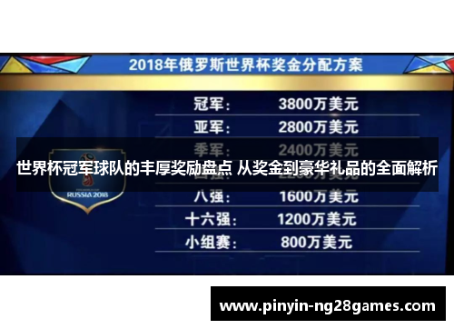 世界杯冠军球队的丰厚奖励盘点 从奖金到豪华礼品的全面解析 世界杯冠军球队的丰厚奖励盘点 从奖金到豪华礼品的全面解析