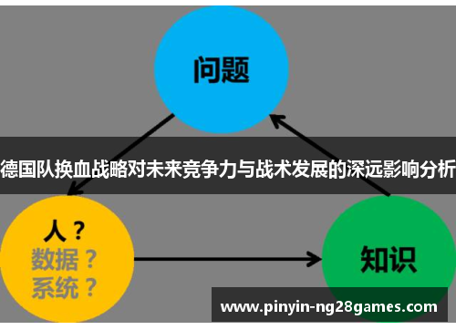 德国队换血战略对未来竞争力与战术发展的深远影响分析