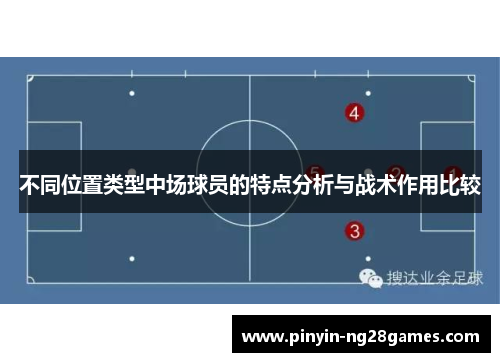 不同位置类型中场球员的特点分析与战术作用比较