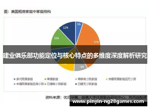 建业俱乐部功能定位与核心特点的多维度深度解析研究