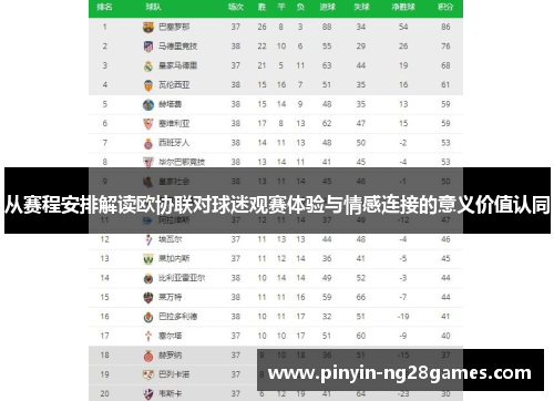 从赛程安排解读欧协联对球迷观赛体验与情感连接的意义价值认同 从赛程安排解读欧协联对球迷观赛体验与情感连接的意义价值认同