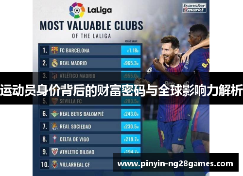 运动员身价背后的财富密码与全球影响力解析