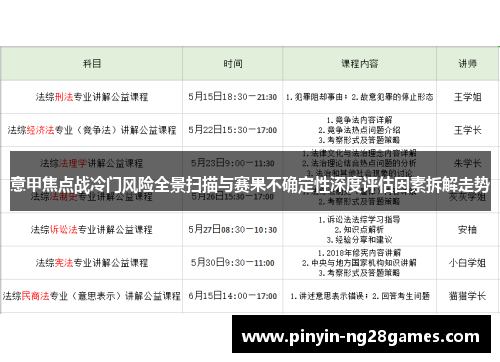 意甲焦点战冷门风险全景扫描与赛果不确定性深度评估因素拆解走势 意甲焦点战冷门风险全景扫描与赛果不确定性深度评估因素拆解走势